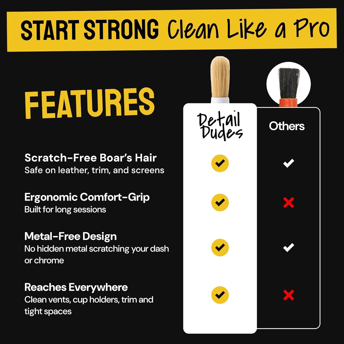 Soft Boar Hair Car Detailing Brush Set - Pack of Three, Brown - Versatile Use for Car Detailing Kit - Soft Bristles Cleaning Brush - Water-Resistant Handles