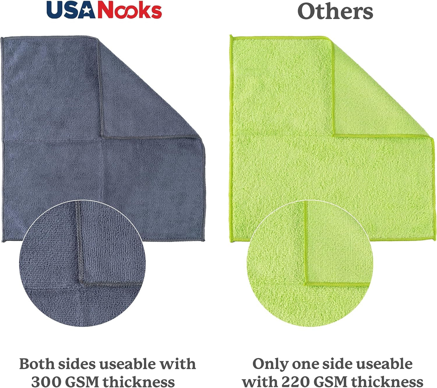 Microfiber Cleaning Cloth Grey - 12 Pcs (12.5"X12.5") - High Performance - 1200 Washes, Ultra Absorbent Microfiber Towel Weave Grime & Liquid for Streak-Free Mirror Shine - Car Washing Cloth