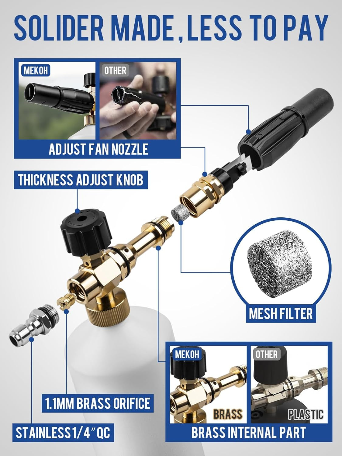 Foam Cannon for Pressure Washer, 4000Psi Car Wash Foam Gun, 1 Liter Foam Sprayer, Pressure Washer Soap Attachment with 1/4" Quick Connector, Snow Soap Blaster with 5 Nozzles for Car Detailing