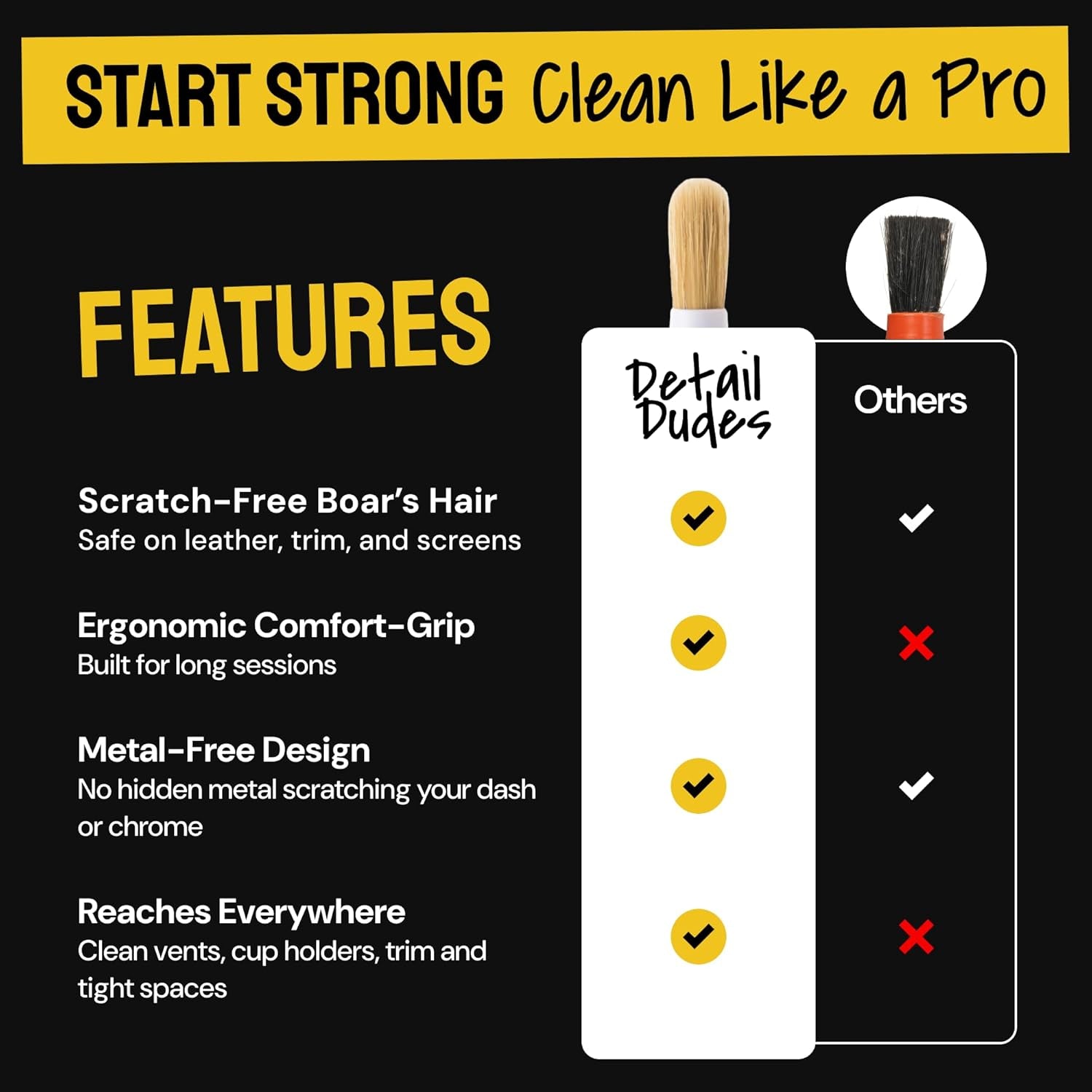 Soft Boar Hair Car Detailing Brush Set - Pack of Three, Brown - Versatile Use for Car Detailing Kit - Soft Bristles Cleaning Brush - Water-Resistant Handles